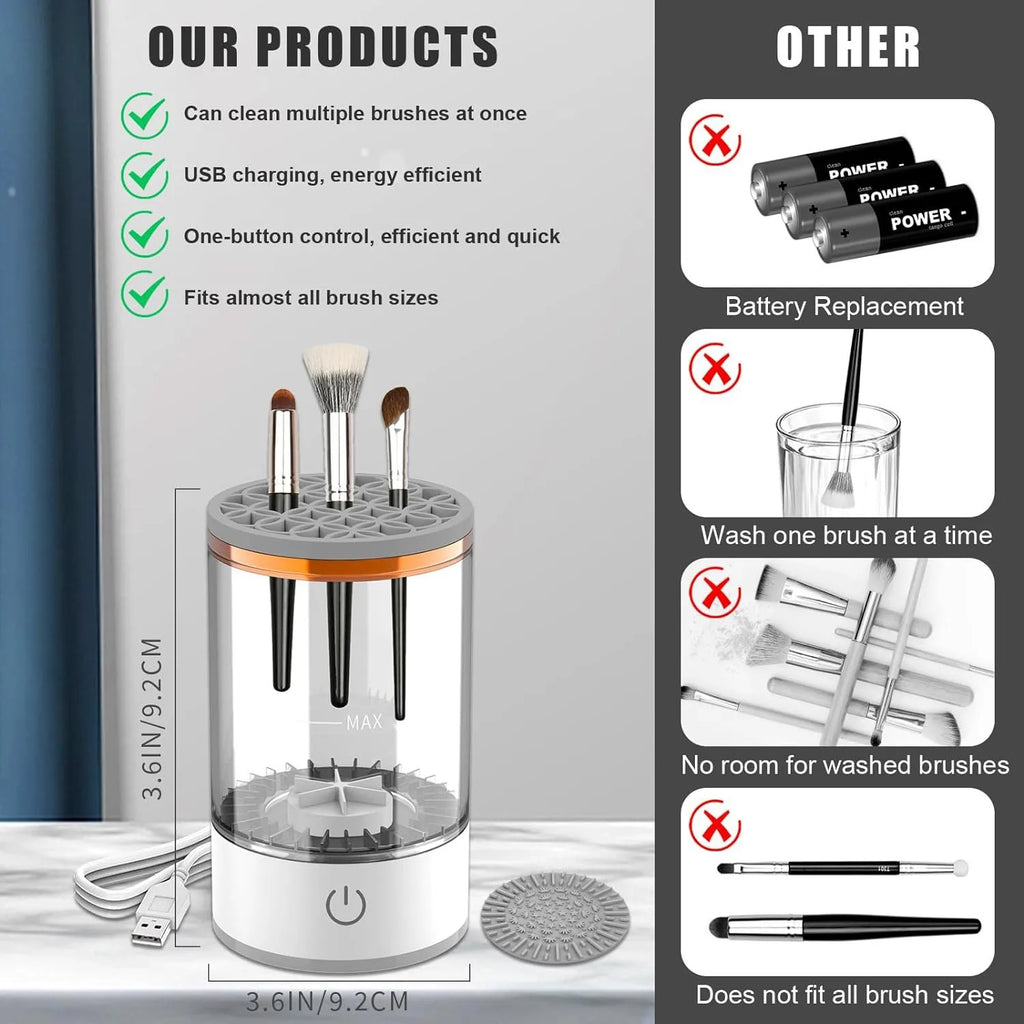 USB Powered Brush Washer & Dryer - Odorless Battery-Free Makeup Cleaner, Plug-and-Play Essential Beauty Accessory