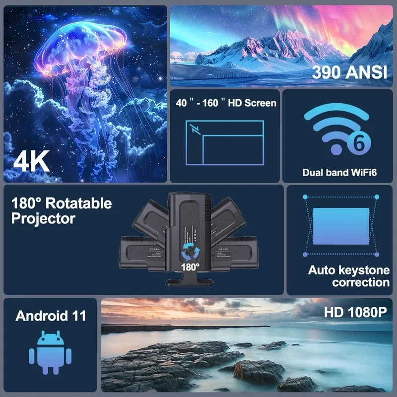 2025 Portable 4K Projector with Android 11 | Native 1080P (1920×1080), 390 ANSI Lumens, Dual WiFi 6, Bluetooth 5.0 Home Cinema - Deals Today